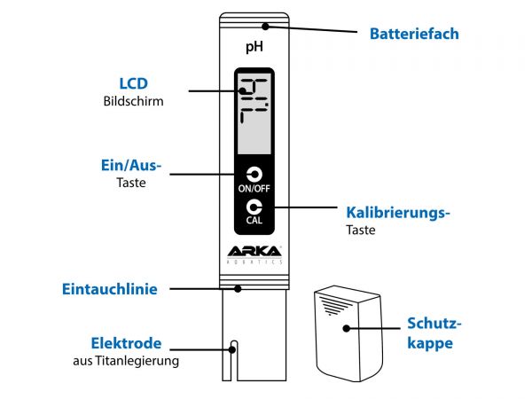 Arka - pH-Messgerät für Aquarien und Teiche